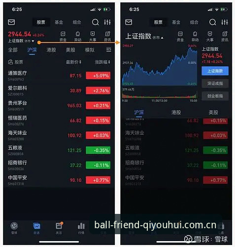 球友会安全保障体系详解：从入口到体验的全面升级